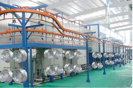 合成樹脂對噴粉設備至關重要