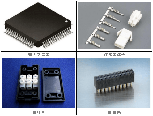 尼龍PA66市場(chǎng)調(diào)查報(bào)告